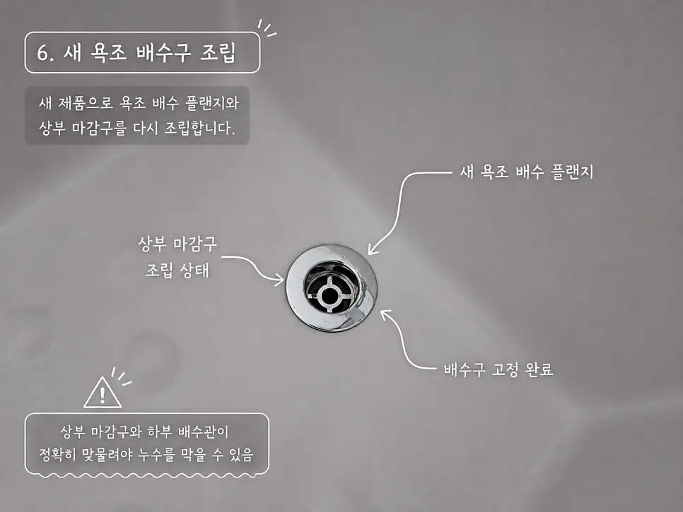 새 욕조 배수구 조립
