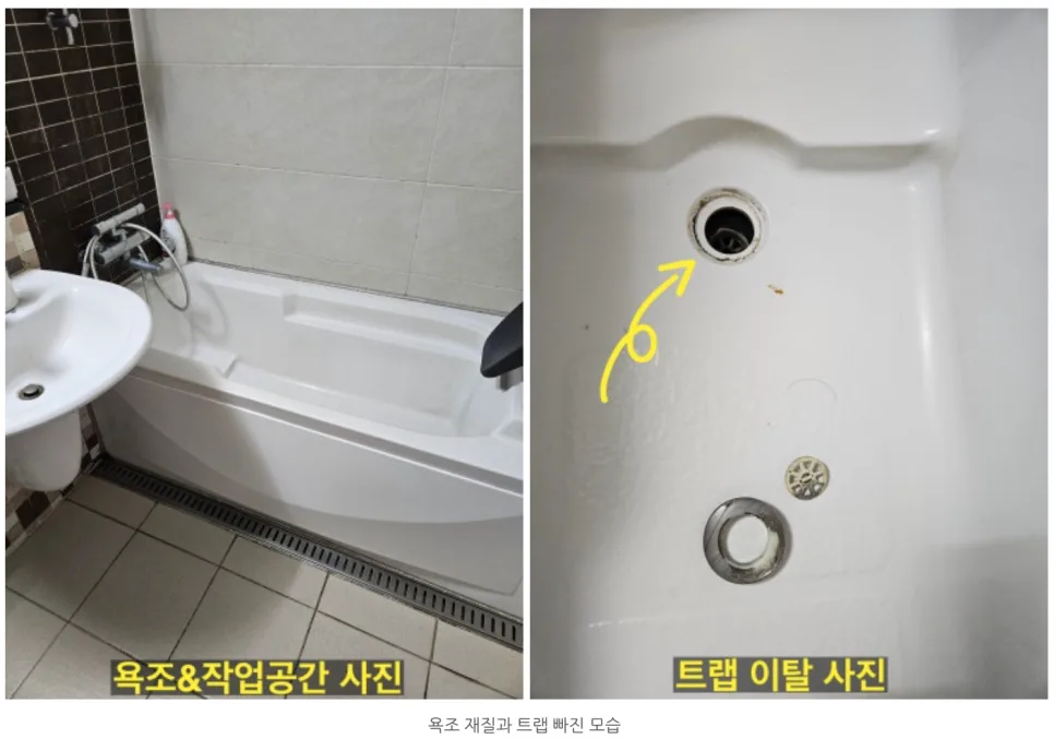 욕조와 작업 공간, 트랩 이탈 상태