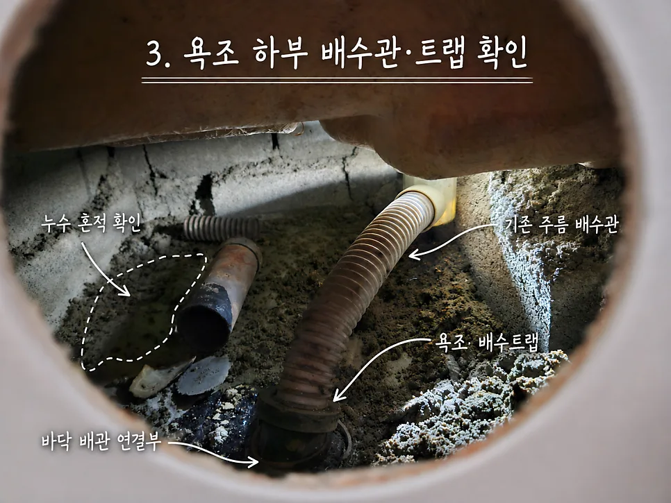 욕조 아래 배수관과 트랩 확인